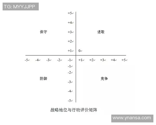 武汉羽毛球队防守策略分析与比赛表现评估 武汉羽毛球队防守策略分析与比赛表现评估