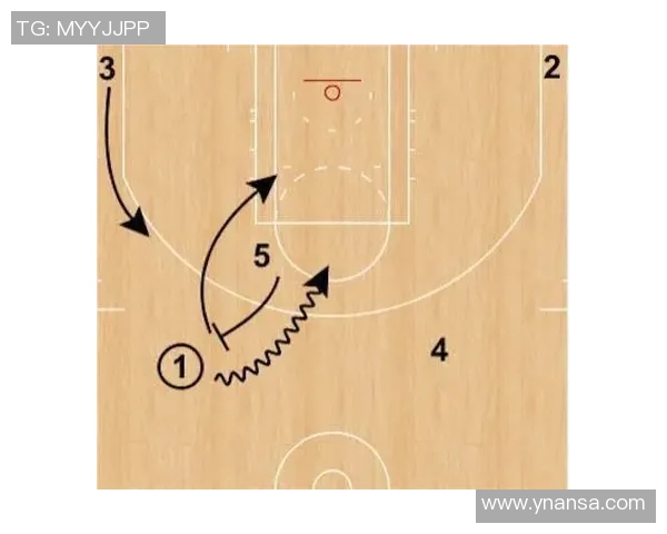 北京篮球队进攻战术全解析深度剖析球队风格与战术布局