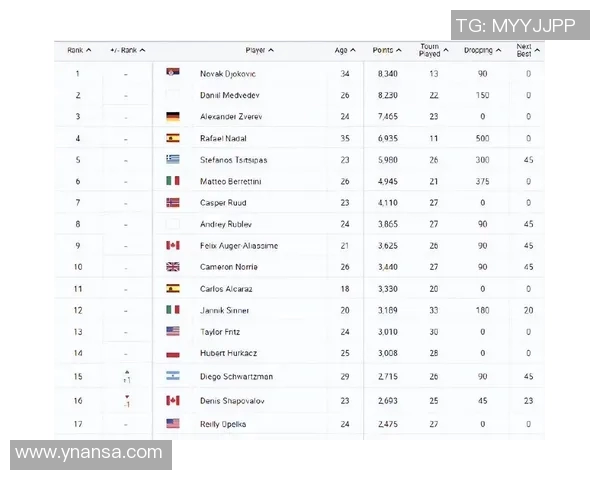 南京网球队强势崛起最新网球力量榜单揭晓前十名选手一览