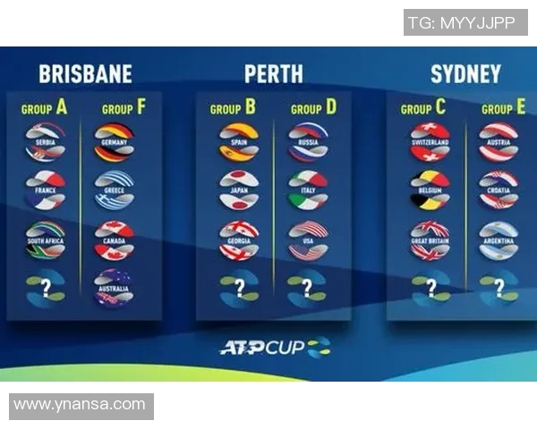 西安网球队在世界杯预选赛中以53分稳居积分榜首位 西安网球队在世界杯预选赛中以53分稳居积分榜首位