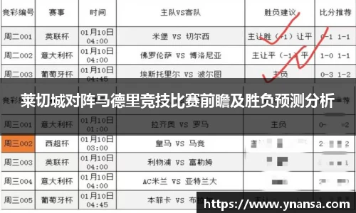 莱切城对阵马德里竞技比赛前瞻及胜负预测分析
