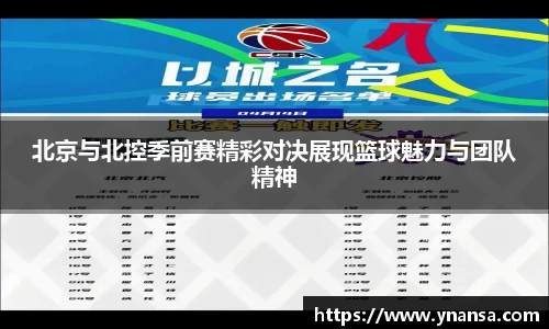 北京与北控季前赛精彩对决展现篮球魅力与团队精神